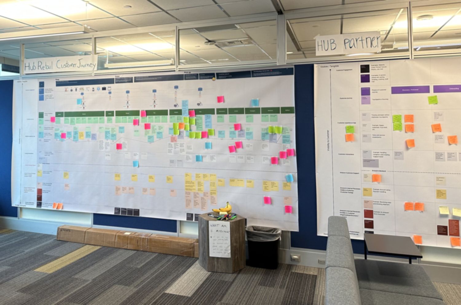The blueprint wall in the office: two wall-sized service blueprints, one for retail customers and one for partners, covered in notes, with a stand holding a card that asks “What am I missing?” and markers for passers-by. Blurred so no note can be read.
